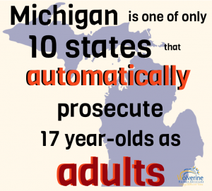 Michigan automatically prosecutes