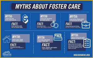 Myths About Foster Care