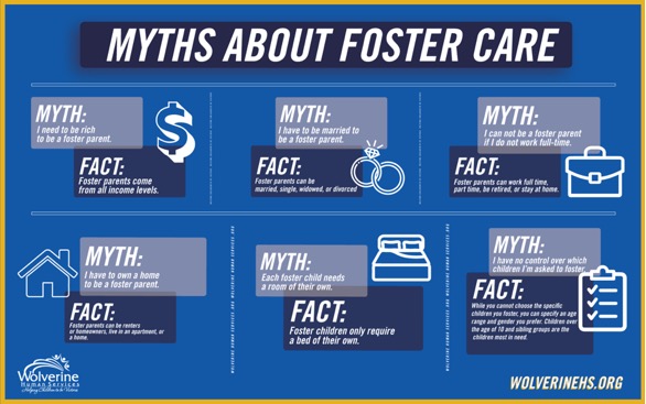 Myths of Foster Care